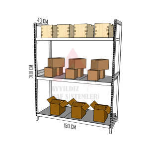 3 Katlı 40x150x200 Hafif Rack Raf Sistemi | 0–250 Kg Kapasiteli Depo Rafı
