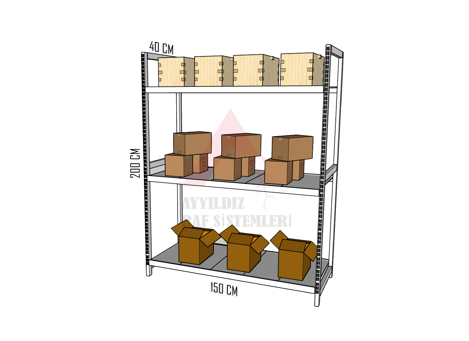 3 Katlı 40x150x200 Hafif Rack Raf Sistemi | 0–250 Kg Kapasiteli Depo Rafı